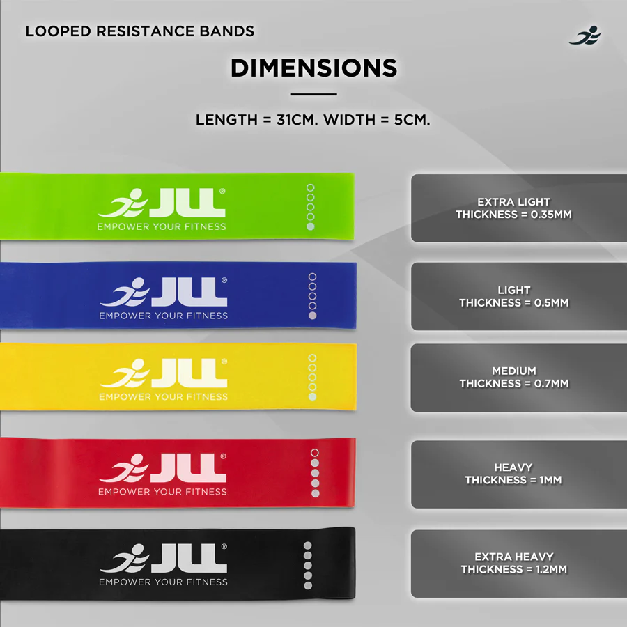 Looped Resistance Band Set - Image 3