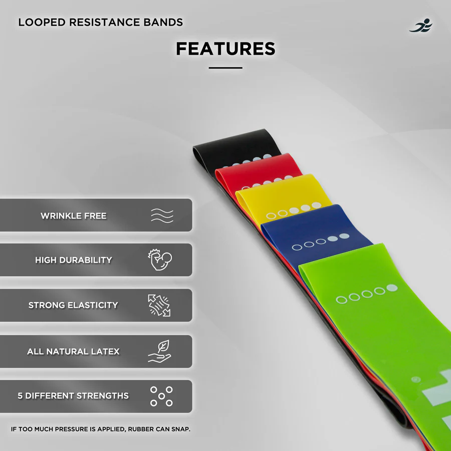 Looped Resistance Band Set - Image 5