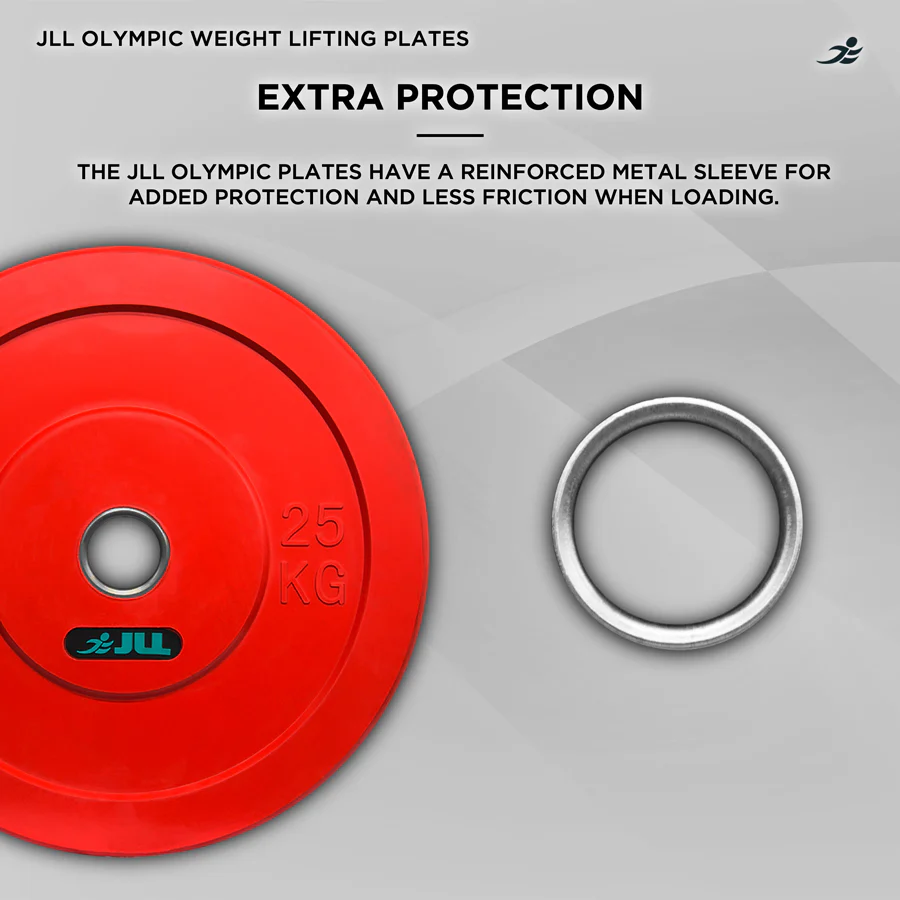 Olympic Weight Plates - Image 4