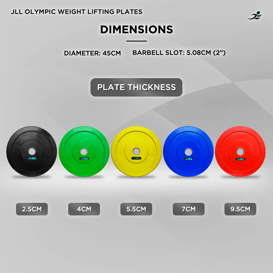 Olympic Weight Plates - Image 7