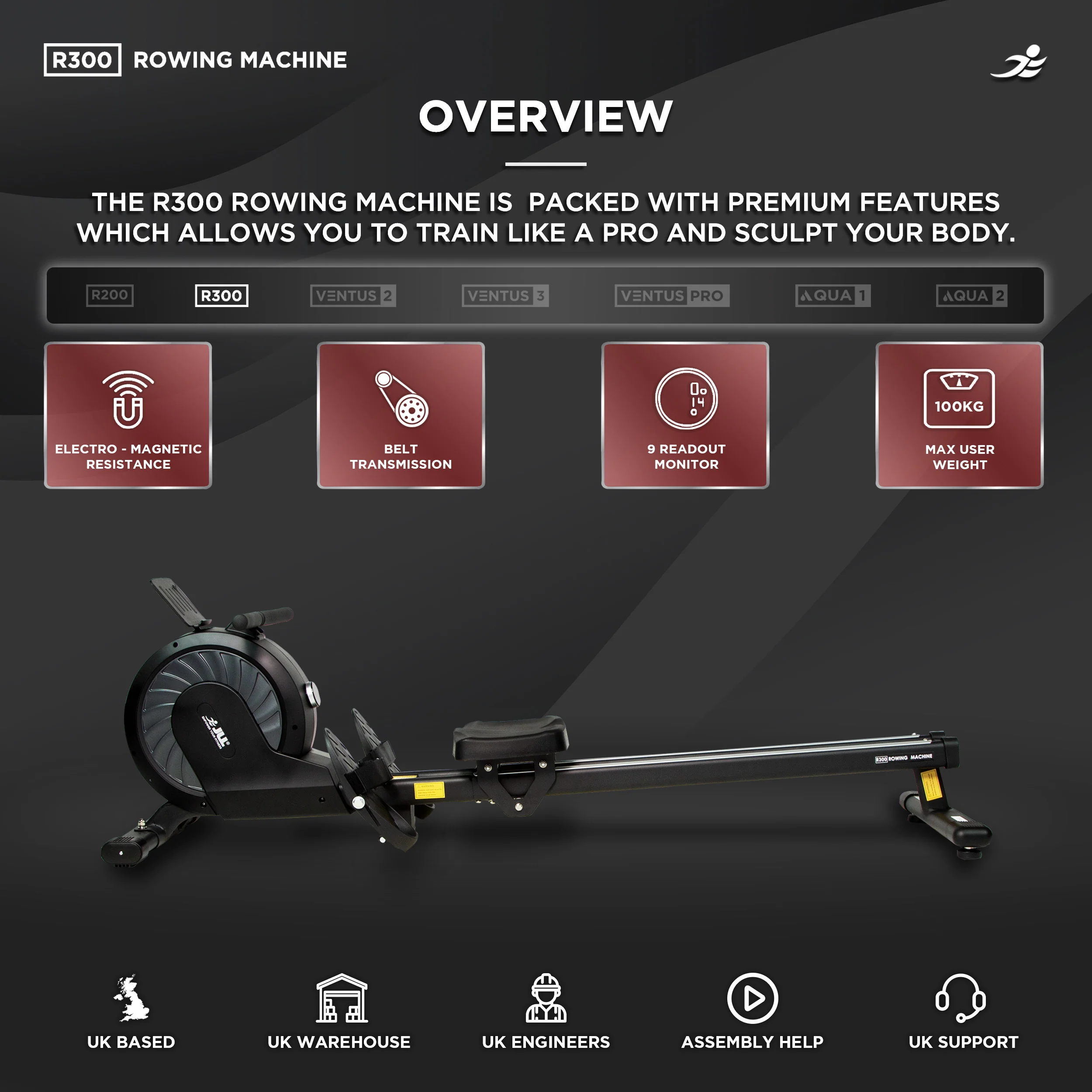 R300 Electro-Magnetic Resistance Rowing Machine - Image 3