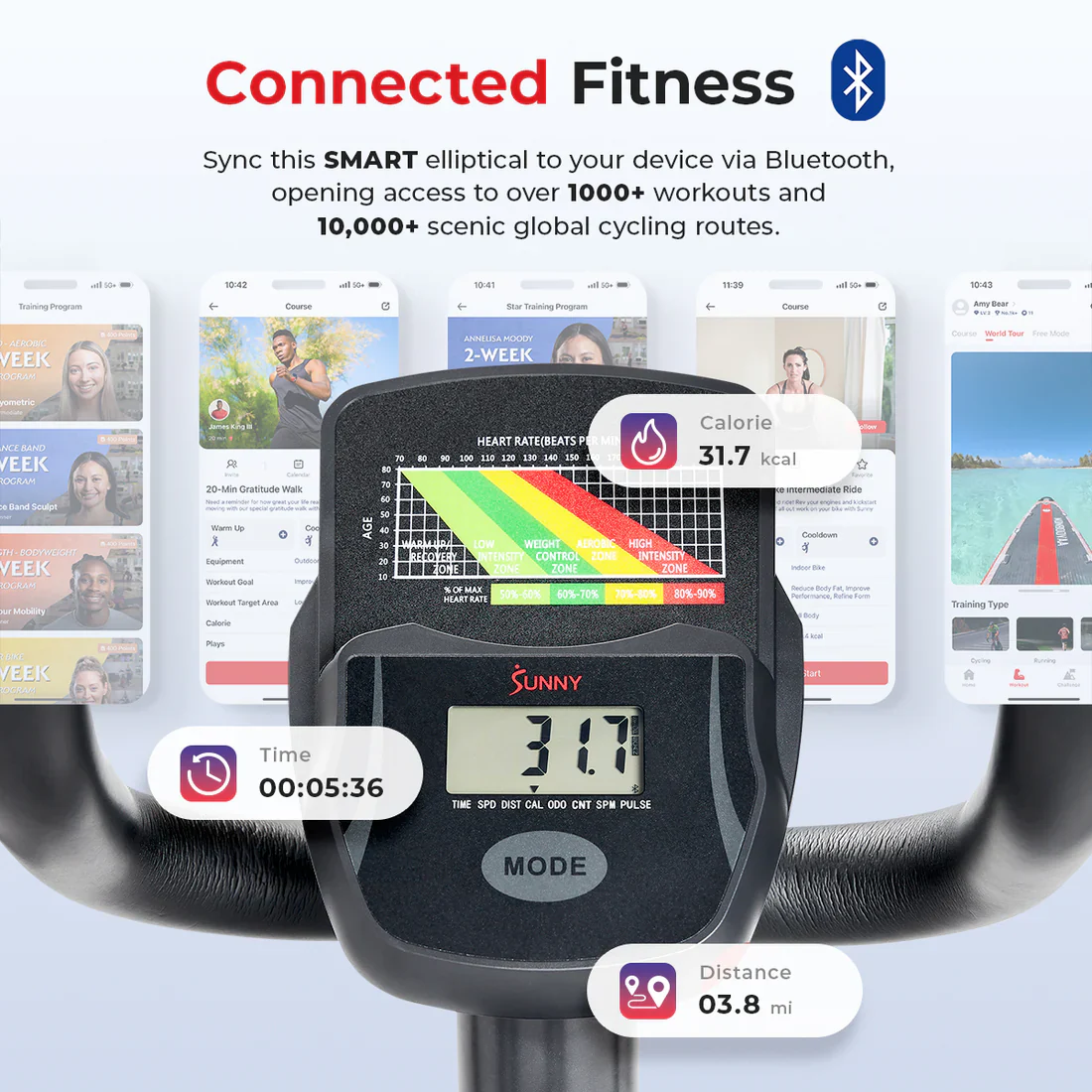 Smart Compact Magnetic Elliptical - Image 4