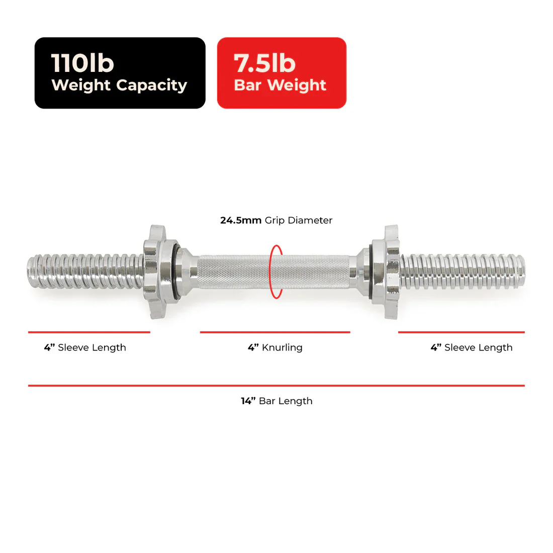Dumbbell Weight Bars - 14 inch - Image 6